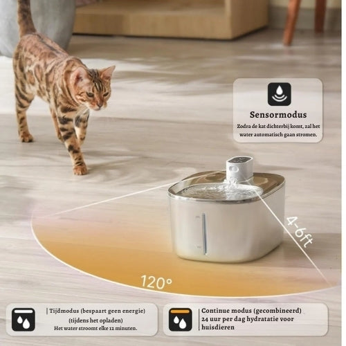 PureFlow Filter Kattenfontein – Altijd schoon, gefilterd drinkwater