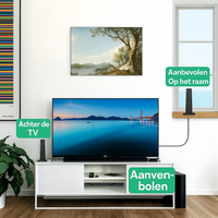 EaroTV 4K – Gratis tv kijken in haarscherpe HD & 4K
