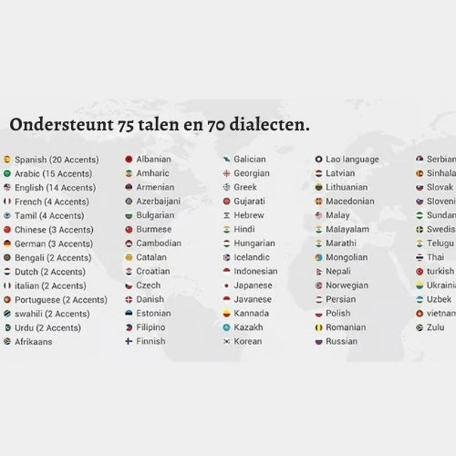 TranslateBuds – Draadloze vertaal-oordopjes voor moeiteloze communicatie