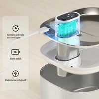 PureFlow Filter Kattenfontein – Altijd schoon, gefilterd drinkwater