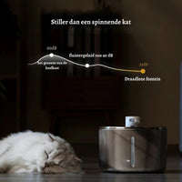 PureFlow Filter Kattenfontein – Altijd schoon, gefilterd drinkwater