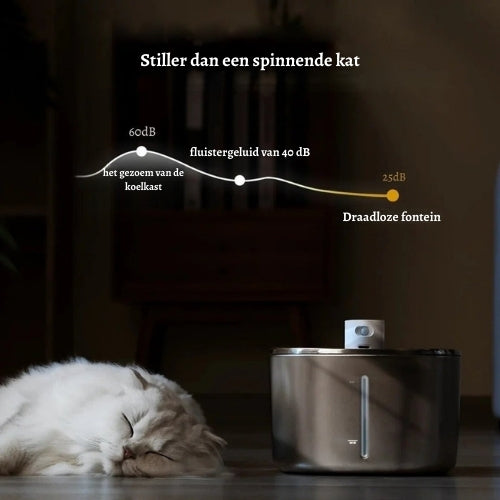 PureFlow Filter Kattenfontein – Altijd schoon, gefilterd drinkwater