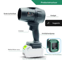 BlazeAir Pro – Draadloze luchtblazer voor snel en moeiteloos schoonmaken